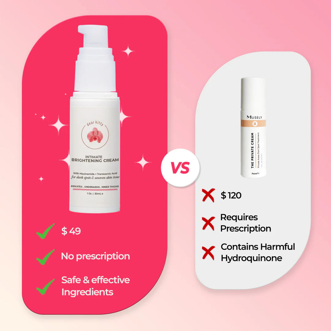 Dark Spot Brightening Cream