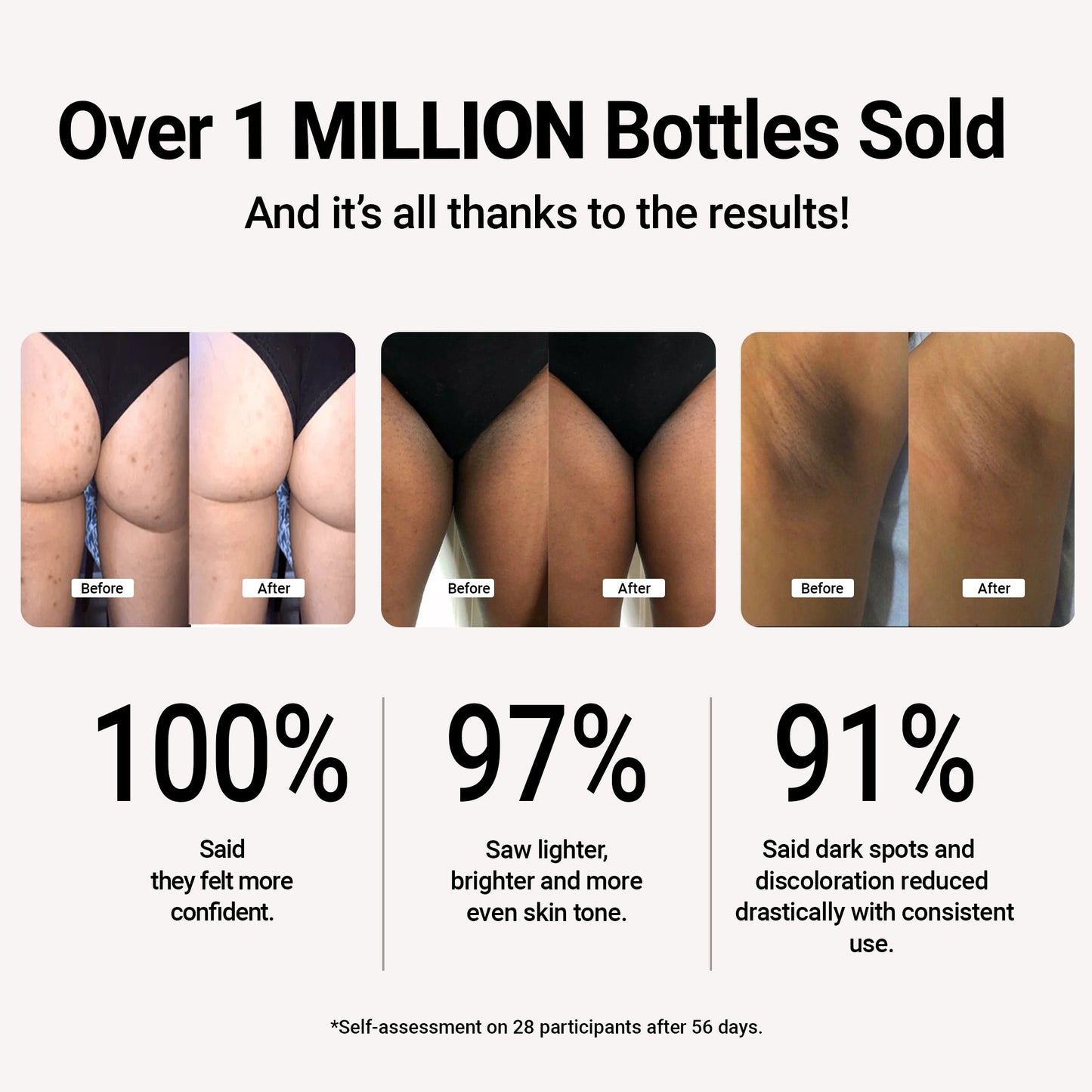Dark Spot Brightening Cream without Bleaching | Suitable for Private Areas