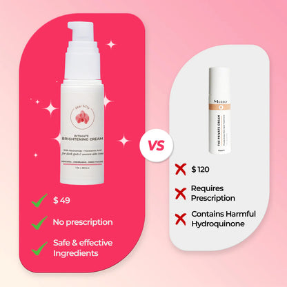 Dark Spot Brightening Cream