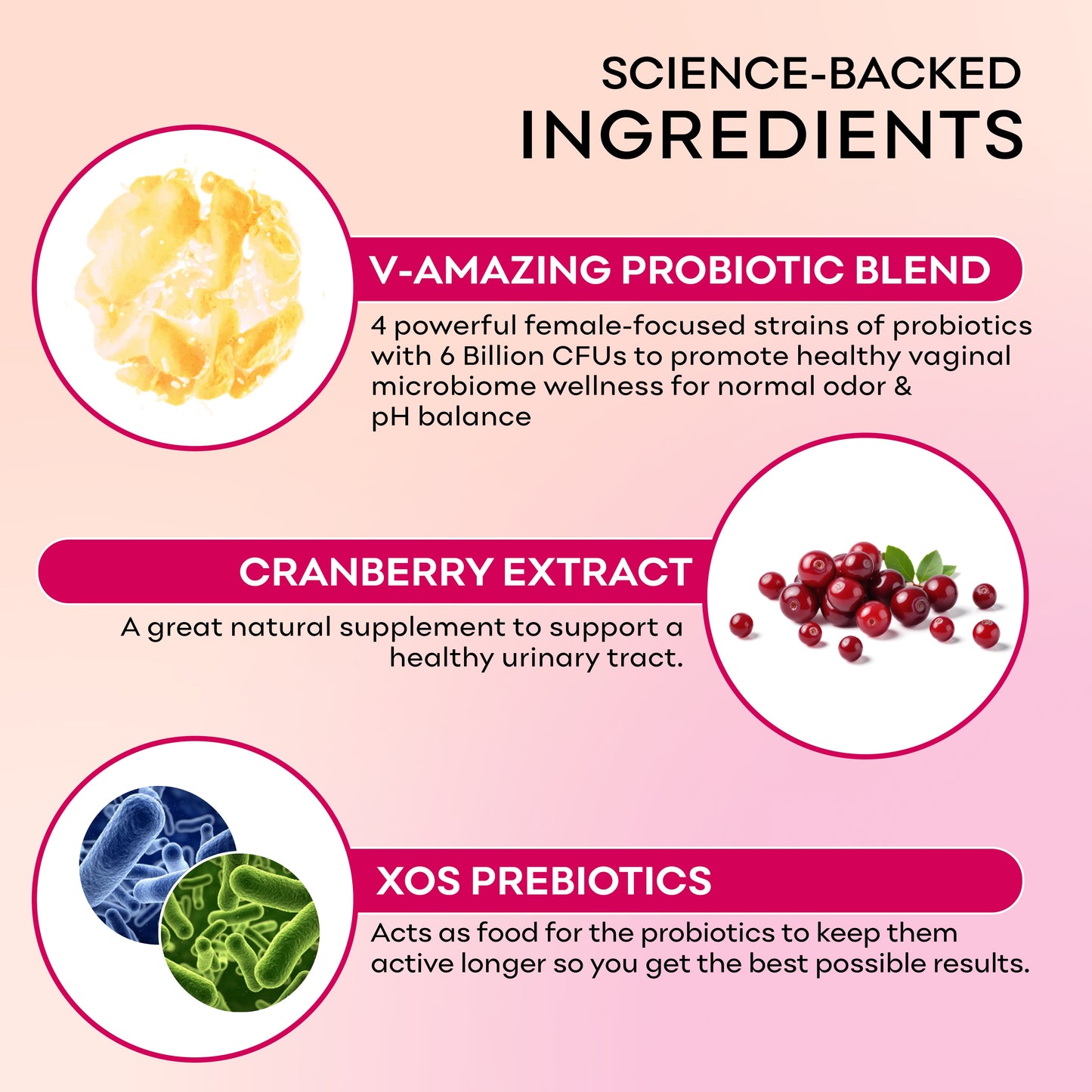 Vaginal Probiotic Capsules for UTI care | Cranberry extract