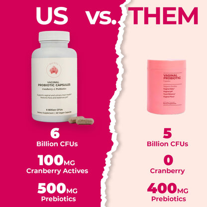 Vaginal Probiotic Capsules for UTI care | Cranberry extract